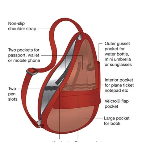 The Healthy Back Bag The Classic Collection S Blue Splash 4 The Healthy Back Bag The Classic Collection S Blue Splash - Afbeelding 2